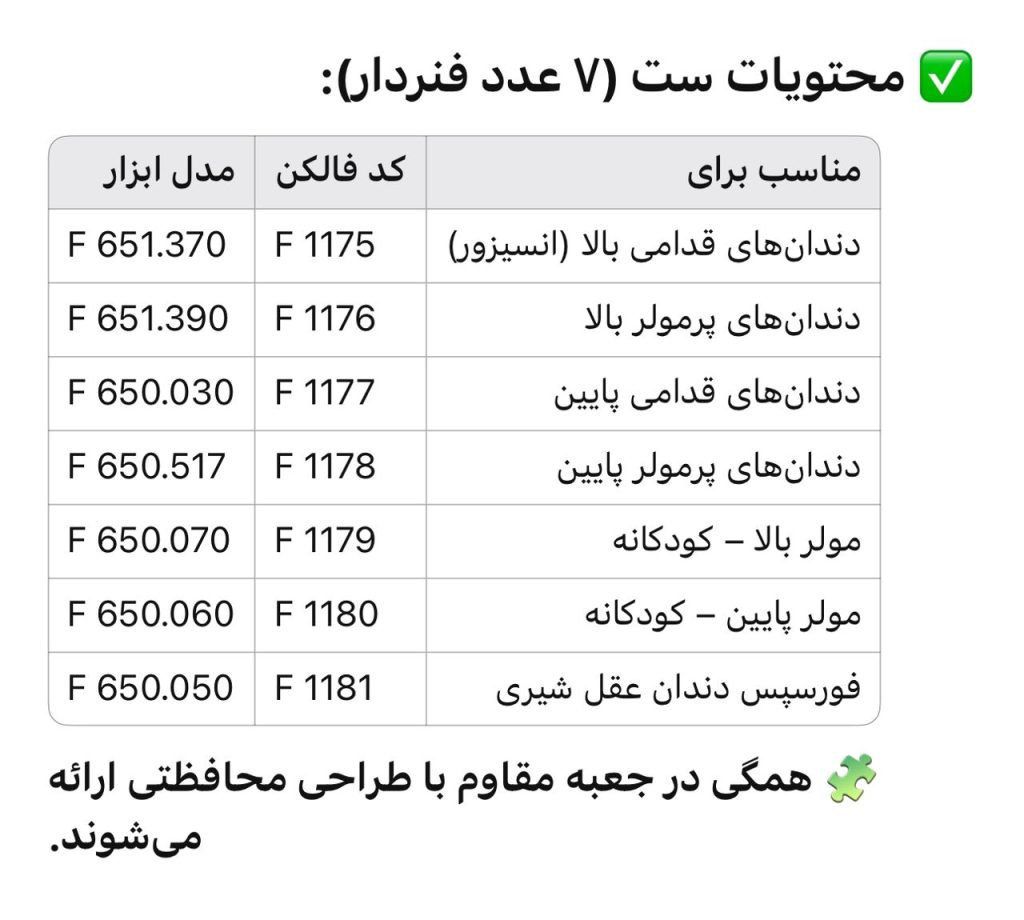 ست فورسپس اطفال فنردار 7 عددی کوشا/فالکن