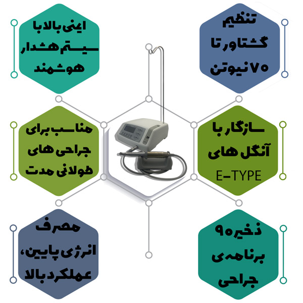 موتور ایمپلنت ماراتن Marathon مدل Ki-20 LED
