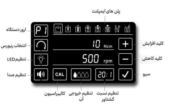 موتور ایمپلنت coxo کوکسو مدل سی سیلور پرو C Sailor Pro